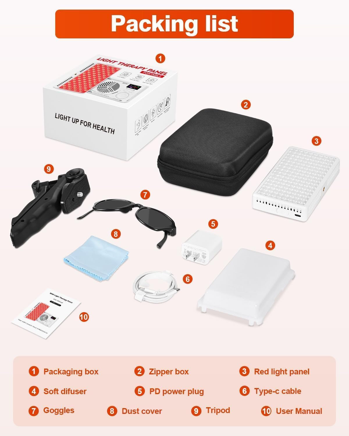 Red Light Therapy for Body and Face, Portable Red Light Panel