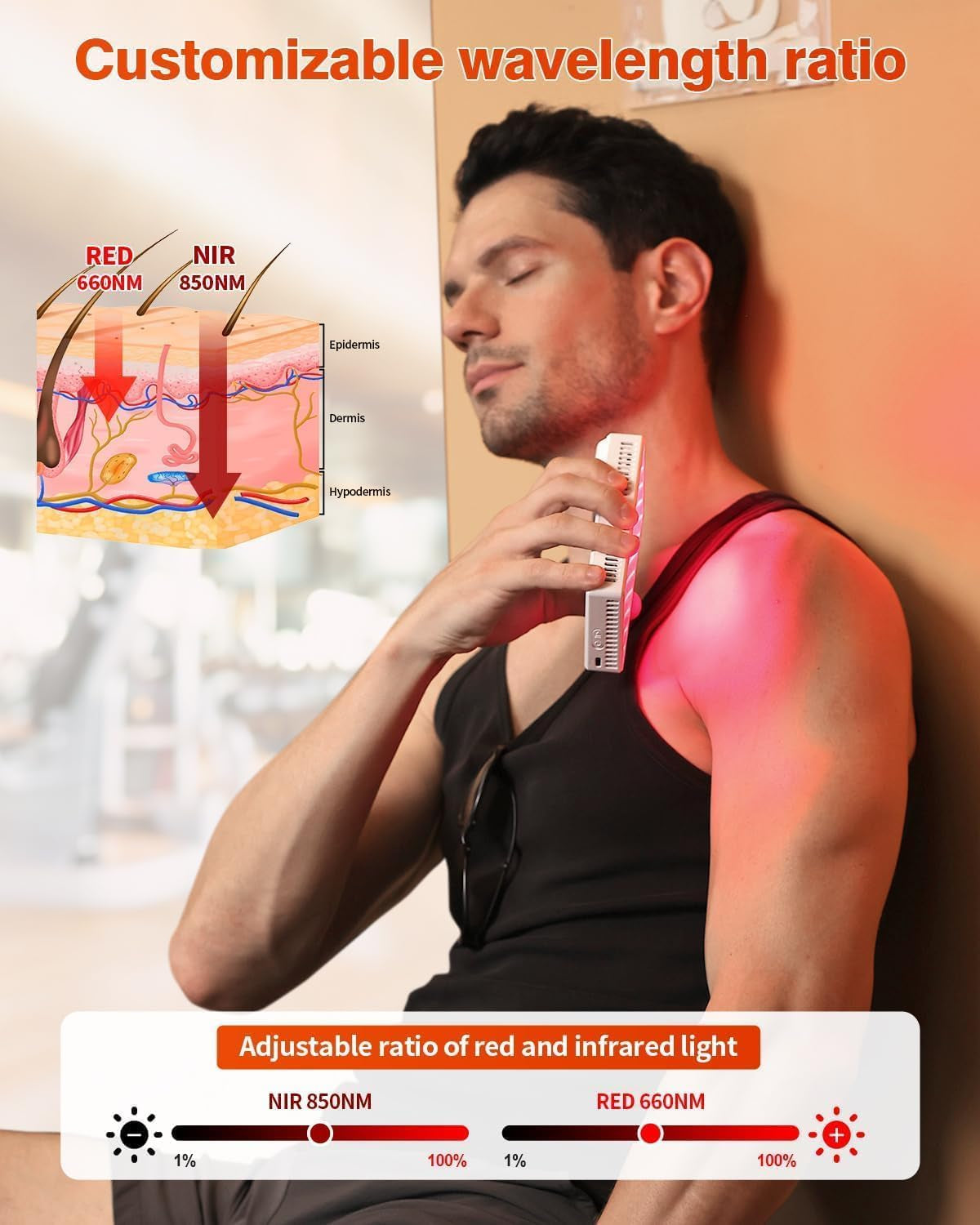 Red Light Therapy for Body and Face, Portable Red Light Panel