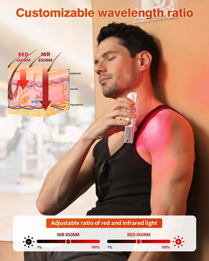 Red Light Therapy for Body and Face, Portable Red Light Panel